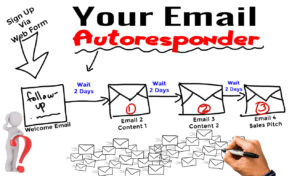 autoresponder email marketing software email sequence